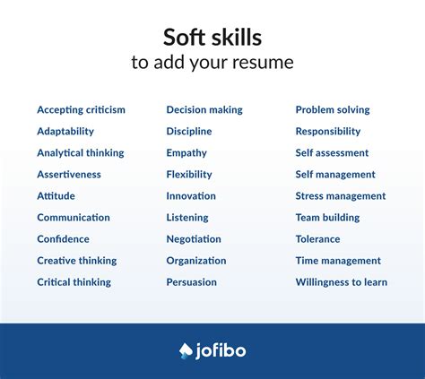 skillba|Skillba.